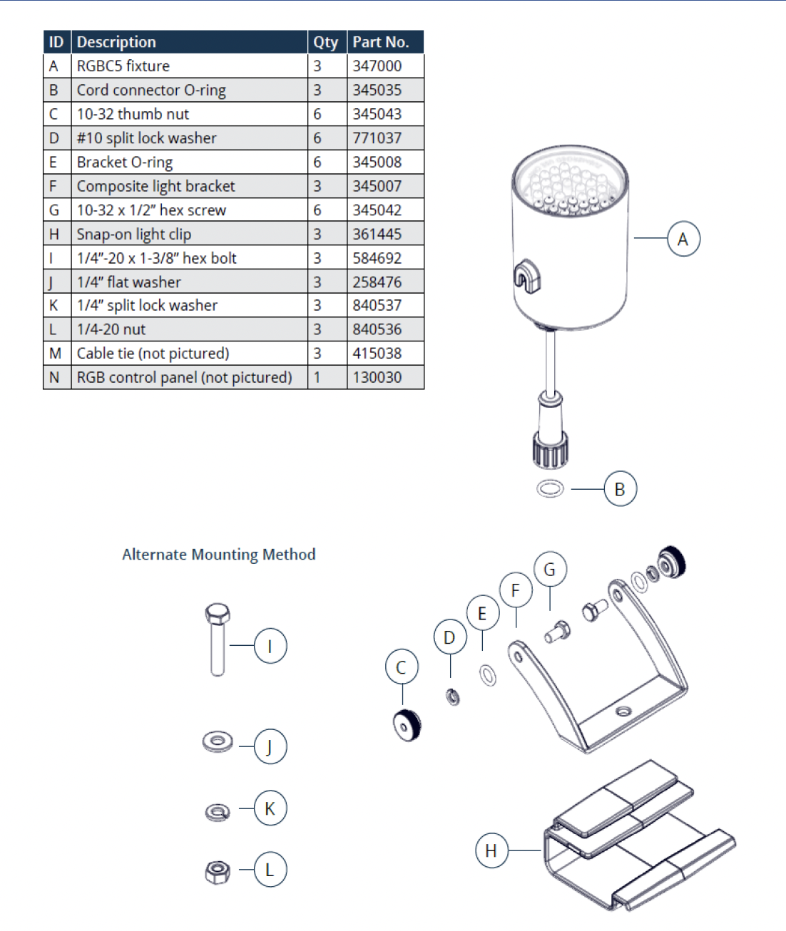 Kasco Marine 3 4 6 Light LED RGB Light Kits with Programmable Remote Diagram